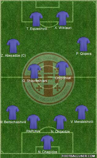 Georgia Formation 2011
