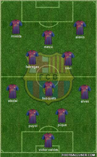 F.C. Barcelona Formation 2011