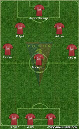 Pogon Szczecin Formation 2011