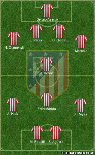 C. Atlético Madrid S.A.D. Formation 2011