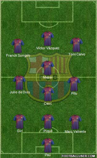 F.C. Barcelona Formation 2011