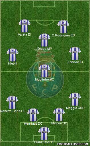 Futebol Clube do Porto - SAD Formation 2011