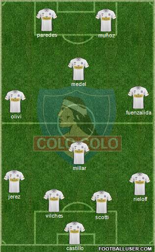 CSD Colo Colo Formation 2011