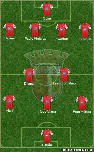 Sporting Clube de Braga - SAD Formation 2011