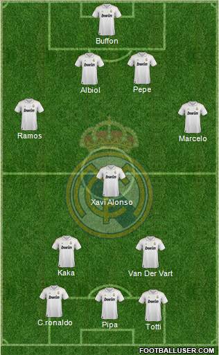 Real Madrid C.F. Formation 2011