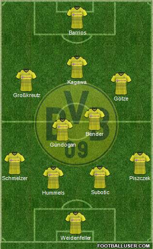 Borussia Dortmund Formation 2011