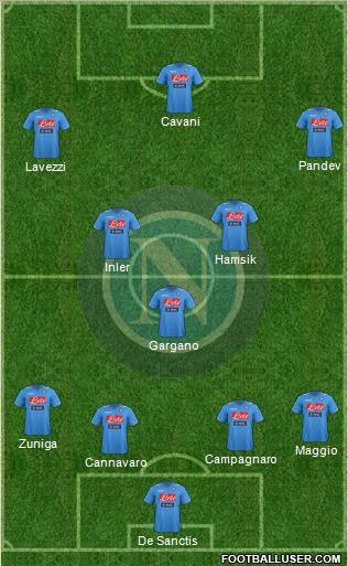 Napoli Formation 2011