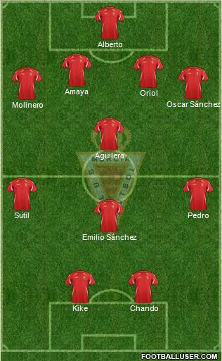 Real Murcia C.F., S.A.D. Formation 2011
