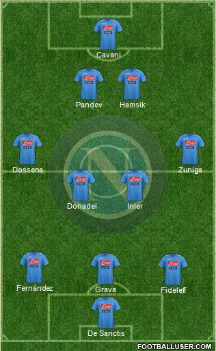 Napoli Formation 2011