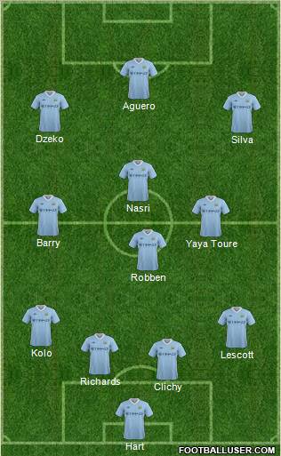 Manchester City Formation 2011