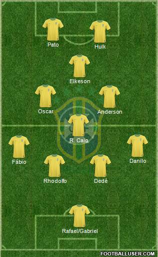 Brazil Formation 2011