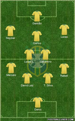 Brazil Formation 2011