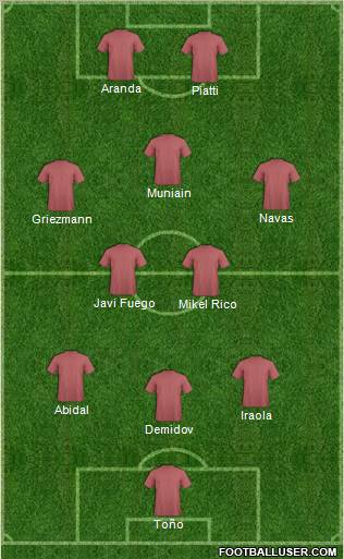 Trinidad and Tobago Formation 2011