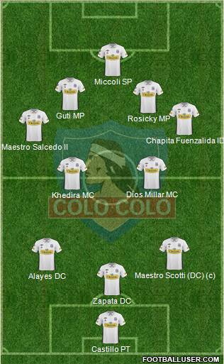 CSD Colo Colo Formation 2011
