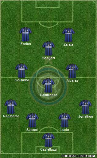 F.C. Internazionale Formation 2011