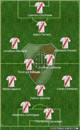 River Plate Formation 2011