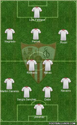 Sevilla F.C., S.A.D. Formation 2011