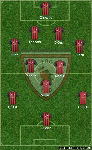 Foggia football formation