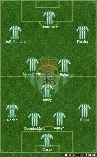 Real Betis B., S.A.D. Formation 2011