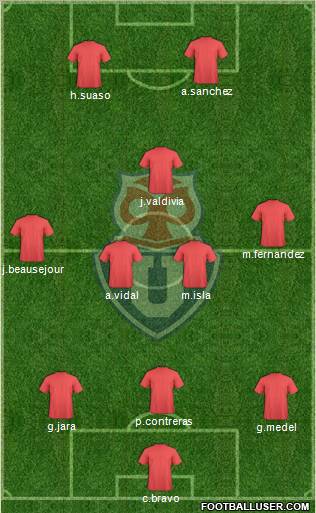 CF Universidad de Chile Formation 2011