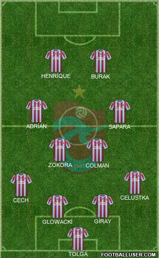 Trabzonspor Formation 2011