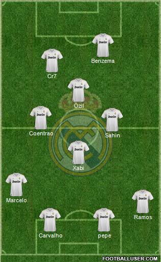 Real Madrid C.F. Formation 2011