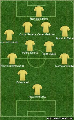 Football Manager Team Formation 2011