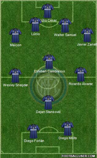 F.C. Internazionale Formation 2011