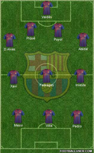F.C. Barcelona Formation 2011