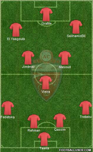 Al-Ahli (UAE) Formation 2011