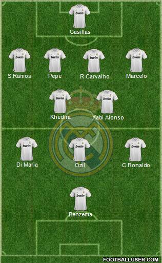 Real Madrid C.F. Formation 2011