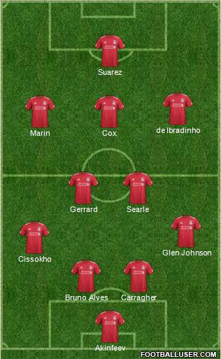 Liverpool Formation 2011