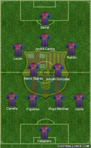 F.C. Barcelona Formation 2011