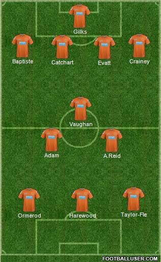 Blackpool Formation 2011
