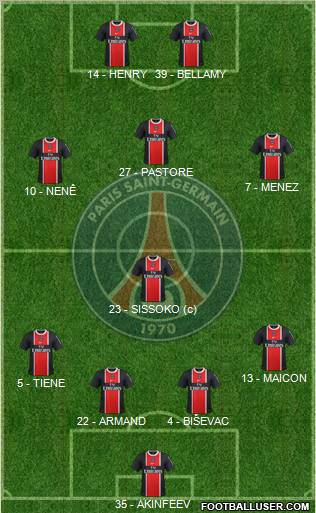 Paris Saint-Germain Formation 2011