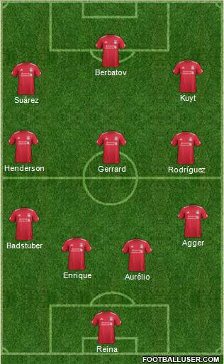 Liverpool Formation 2011