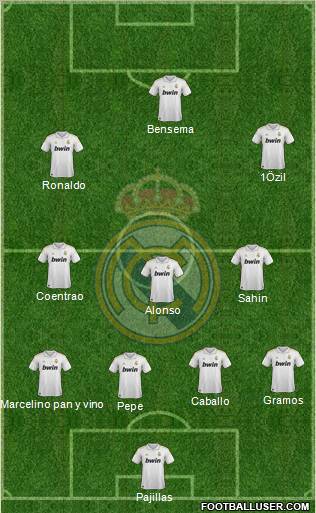 Real Madrid C.F. Formation 2011