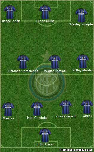 F.C. Internazionale Formation 2011