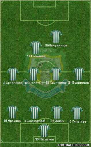 Tom Tomsk Formation 2011