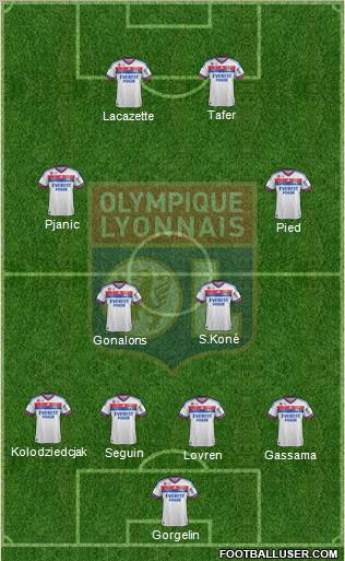 Olympique Lyonnais Formation 2011