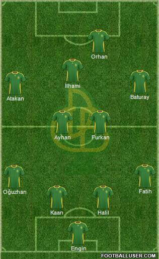 Darica Gençlerbirligi 4-2-4 football formation