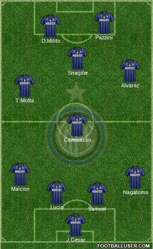 F.C. Internazionale Formation 2011