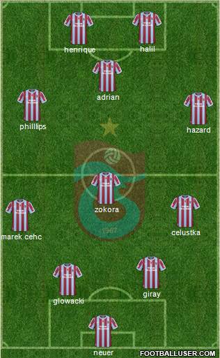 Trabzonspor Formation 2011