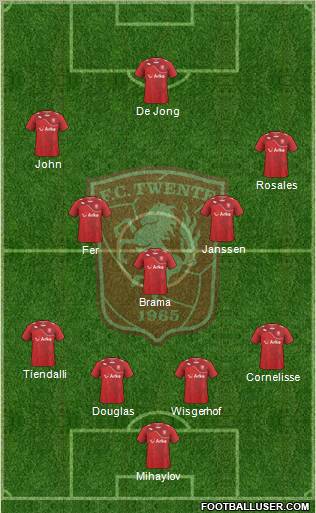FC Twente Formation 2011