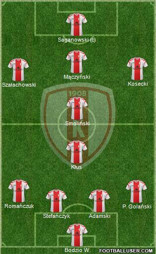 Lodzki Klub Sportowy Formation 2011