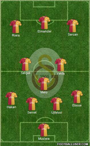 Galatasaray SK Formation 2011