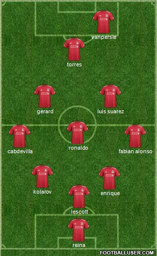 Liverpool Formation 2011
