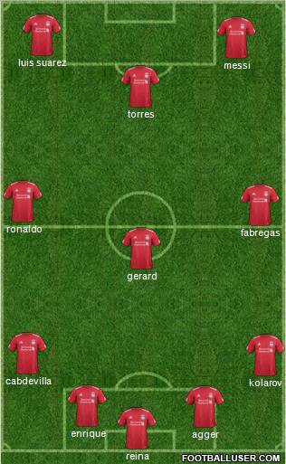 Liverpool Formation 2011