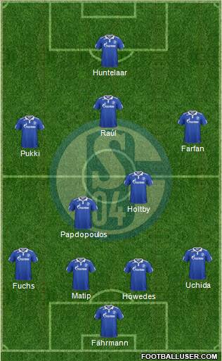 FC Schalke 04 Formation 2011