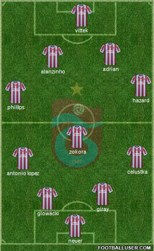 Trabzonspor Formation 2011